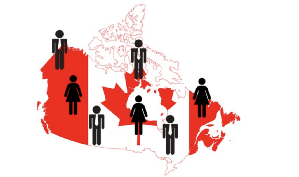 Canada's Global Talent Stream