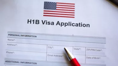 how long is h1b valid